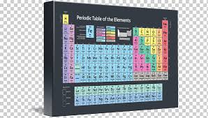 المباريات المباشرة سيتم إحتساب نقاطها اثناء المباراة. Ù‚Ù…Ø§Ø´ Ø·Ø¨Ø§Ø¹Ø© Ø§Ù„Ø¬Ø¯ÙˆÙ„ Ø§Ù„Ø¯ÙˆØ±ÙŠ Ø§Ù„ÙÙ† Ø¹Ù†ØµØ± ÙƒÙŠÙ…ÙŠØ§Ø¦ÙŠ Ø§Ù„Ù„ÙˆØ­Ø© Ø¹Ù†ØµØ± ÙƒÙŠÙ…ÙŠØ§Ø¦ÙŠ ÙƒÙŠÙ…ÙŠØ§Ø¡ Ù‚Ù…Ø§Ø´ Png