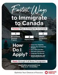 What Is The Fastest Way To Immigrate To Canada Canadianvisa Org
