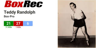 BoxRec: Teddy Randolph
