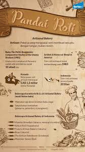 Artigiano) is a skilled craft worker who makes or creates material objects partly or entirely by hand. Merebaknya Roti Hipster Roti Artisanal