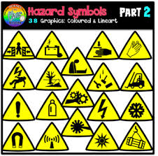 Signs and symbols are no substitute for training, but they do serve as important reminders. Hazard Symbols Clipart Part 2 By The Cher Room Tpt