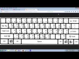 Image Result For Anu Script Telugu Apple Keyboard Layout Apple Keyboard Keyboard Church Logo