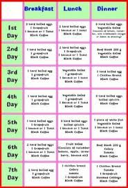 Vegetarian Diet Chart For Weight Loss In 7 Days In Hindi