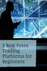 3 Best Forex Trading Platforms For Beginners Forex Trading Platforms Forex Trading Forex