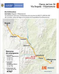 Inestabilidad Geologica En El Kilometro 58 De La Via Bogota Villavicencio Obliga A Su Cierre Indefinido