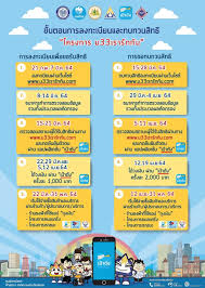 Check spelling or type a new query. à¸›à¸£à¸°à¸ à¸™à¸ª à¸‡à¸„à¸¡ à¸§ à¸˜ à¸¥à¸‡à¸—à¸°à¹€à¸š à¸¢à¸™à¹à¸¥à¸°à¸—à¸šà¸—à¸§à¸™à¸ª à¸—à¸˜ à¹‚à¸„à¸£à¸‡à¸à¸²à¸£ à¸¡ 33 à¹€à¸£à¸²à¸£ à¸à¸ à¸™