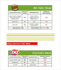 11 food calorie chart templates pdf doc free premium