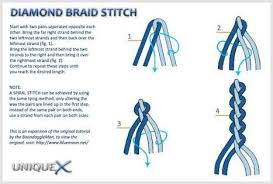 Maybe you would like to learn more about one of these? Two Strand Braid Diagram Novocom Top