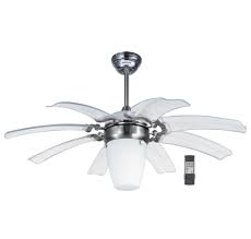 Ceiling fans with remote control included are perfect for areas such as bedrooms where you don't have to get out of bed to change the settings of your ceiling fan, such as the most of these ceiling fans are also adapatable to have a wall control added so you can control the fan from two locations. Remote Controlled Fan Havells Dew 4 Blade Ceiling Fan With Led Light And Remote Wholesaler From Bhavnagar