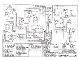 It shows what sort of electrical wires are interconnected and may also show where fixtures and. Unique Wiring Diagram For American Standard Gas Furnace Diagram Diagramsample Diagramtemplate Electrical Wiring Diagram Electric Furnace Thermostat Wiring
