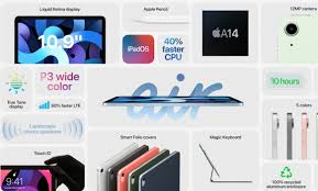 Wie geht's weiter + ipad pro und clip studio paint ♥ besucht mich dochh auch mal auf ein update video: Das Neue Ipad Air Im Design Des Ipad Pro Das Neue Ipad News Mactechnews De