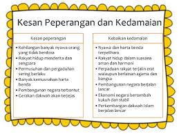 Hukum membaca 'basmallah' dan 'isti'azah'. Layanan Baik Terhadap Orang Bukan Islam Cute766