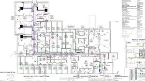 Medical Gas System Design Specifications Scales Medical Technologies