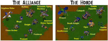Tides of darkness (usually simply called warcraft ii; Warcraft Ii Still With A Thriving Community