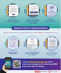 ➋ the china phone number is free,you can use these china phone numbers to receive sms for free. 15 Kwsp Ipoh Perak Contact Number Images Kwspblogs
