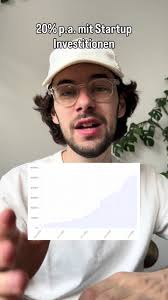 Max Schuster (@maxstartup)’s videos with Originalton