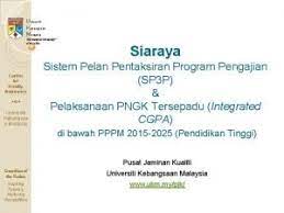 Syarat kelayakan bahasa melayu : Cgpa Dalam Bahasa Melayu Fredollun Bahasa Melayu Is An Official Language In Malaysia Kaliacin