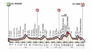 Tour De Lombardie 2017 Direct Live Video De Bergame A Come