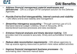 Defense Agencies Initiative Dai Advanced Procurement