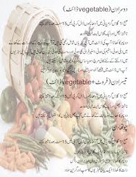 7 Din Mein Wazan Kam Karne Ka Tarika Diet Plan In Urdu
