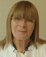 2020 Board Election Results