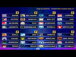 Como anteriormente, o vencedor terá apuramento directo para a fase de grupos da uefa champions league da. Sorteio Dos Grupos Da Uefa Champions League 2020 2021 Youtube