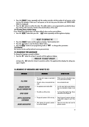 The appropriate range of this option is located in the settings under the menu item statistics and is also mentioned in the manual. Delonghi Eam3400 Support And Manuals