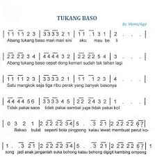 Lagu anak anak versi latihan / tutorial piano tingkat 1 (dasar) dilengkapi dengan not angka pada tuts. Not Angka Pianika Lagu Tukang Baso Mamo Agyl
