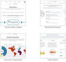 Ancestrydna says their results will take six to eight weeks, but i got mine in a little over two weeks (i.e., about the same amount of time as myheritage). Ancestry Genetic Tests Ancestrydna Vs 23andme Ancestry Dna Genetic Testing Genetics