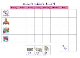 adventures of jkl getting organized for fall chore charts