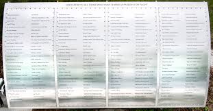 TSgt Mark Edward Adkisson USAF