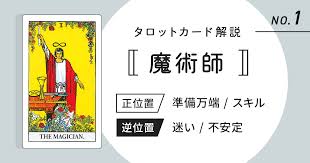 cocoloni占い館