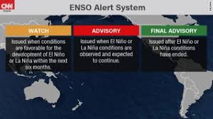 Create an account in a few clicks or log in to continue. Hurricane Season Ends Historic As Predicted By Experts Back In April Cnn