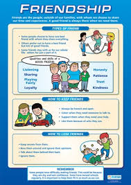 Personal Social And Health School Chart Friendship