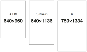 How To Specify Size For Iphone 6 7 Customised Edge To Edge