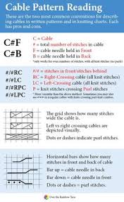 26 Best Knitting Chart Help Images In 2019 Knitting Charts