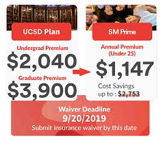 how to save 2700 on ucsd health insurance student medicover