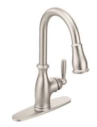 absolute 7 best kitchen faucets [2021