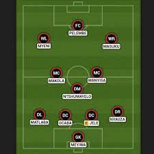 Drivers will compete in the echopark texas grand prix at circuit of the americas, one of the most iconic venues in all of motorsports.unlike. Orlando Pirates Fc On Twitter Orlando Pirates Vs Amatuks Starting Line Up Http T Co Vaaoj13d7m