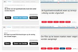 Het is een stemwijzer, maar dan net een beetje anders. Figuur 1 Stellingen Stemwijzer 2012 Links En Uit Kieskompas 2012 Download Scientific Diagram