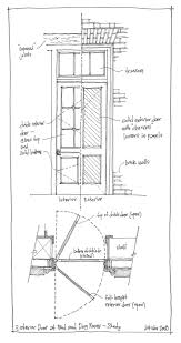 Historical Concepts Eskiz Mimari Kapilar