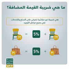 أعدت أرامكو السعودية هذا الدليل لمساعدة المورّدين على تحقيق رؤيتنا الوطنية للسلامة الساعية إلى أن نحيا كل يوم دون إصابات أو مخالفات داخل العمل وخارجه. Ø´Ø±Ø­ Ø¶Ø±ÙŠØ¨Ø© Ø§Ù„Ù‚ÙŠÙ…Ø© Ø§Ù„Ù…Ø¶Ø§ÙØ© ÙÙŠ Ø§Ù„Ø³Ø¹ÙˆØ¯ÙŠØ© Pdf
