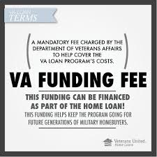 Va Loan Terms The Va Funding Fee Terms Valoan Funding Va Home Loan Watch This Before Applying Va Home Loan Vahomeloan Va Loan Refinance Mortgage Loan
