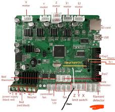 cr10s atmega 2560 filament runout pin : r/CR10