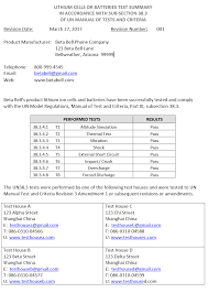 Delivered by the former head of the caa's dangerous goods office. Https Www Iata Org Contentassets 05e6d8742b0047259bf3a700bc9d42b9 Lithium Battery Guidance Document 2020 For Pharma En Pdf