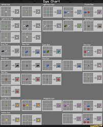 In the crafting menu, you should see a crafting area that is made up of a 3×3 crafting grid. You Can T Buy Fun But You Can Download It Purple Dye Blue Dye Light Blue