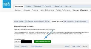 Charles schwab is a solid choice for traders of all skill levels. Schwab Review Setting Up Automatic Investing For Passive Income Three Thrifty Guys