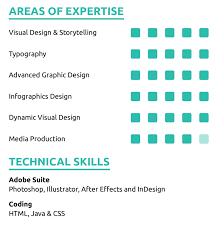 australian resume guide & formatting