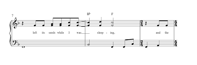 Savesave star wars piano sheet music version #2 for later. Piano Arrangements Explained Sheet Music Direct Blog