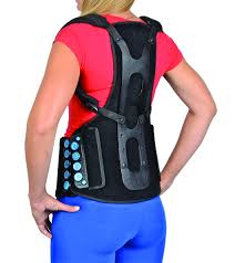 Pin On Kyphosis And Back Pain